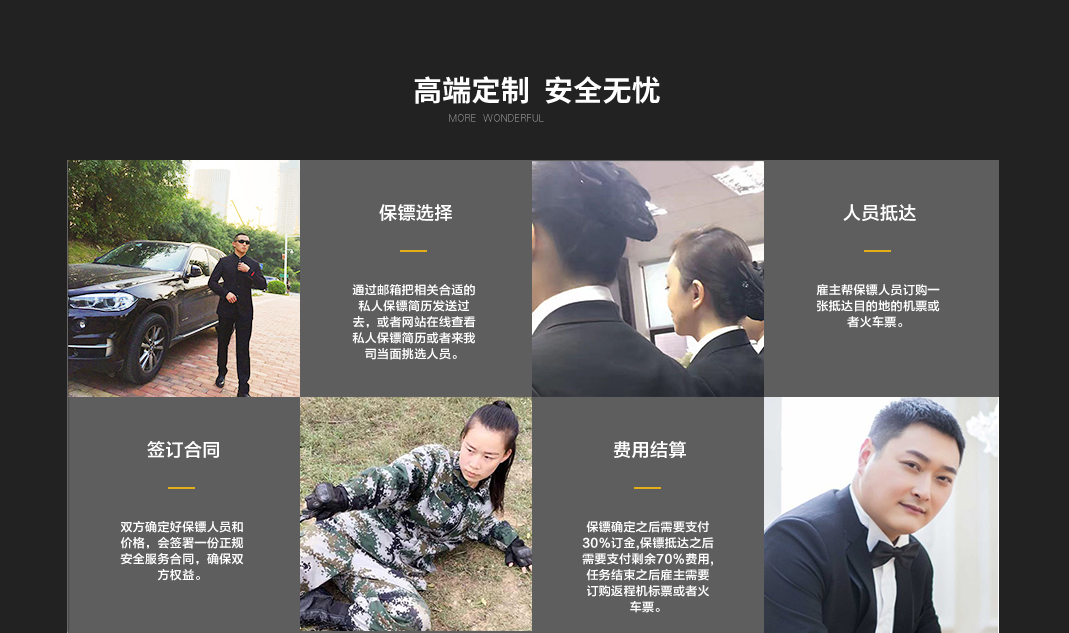 海南海口保镖公司客户合作流程